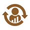 Arrows represting a cycle around a silhouetted illustration of a person