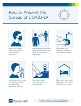 Illustrated flyer with sketches and text about How to prevent the spread of COVID-19