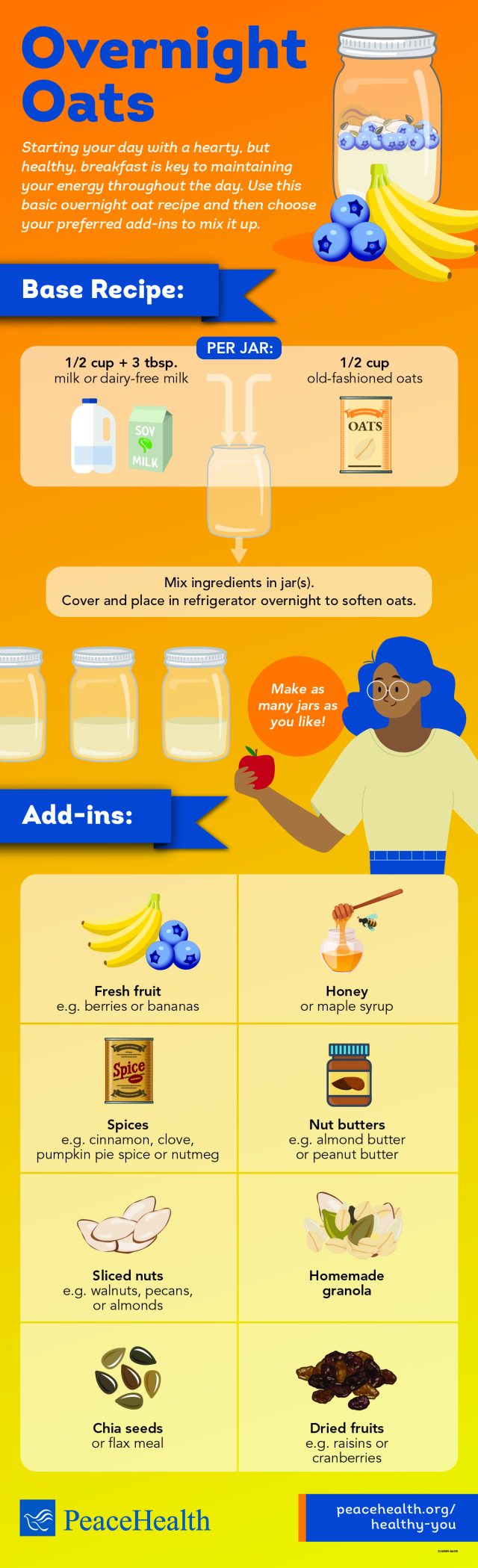 Overnight oats recipe