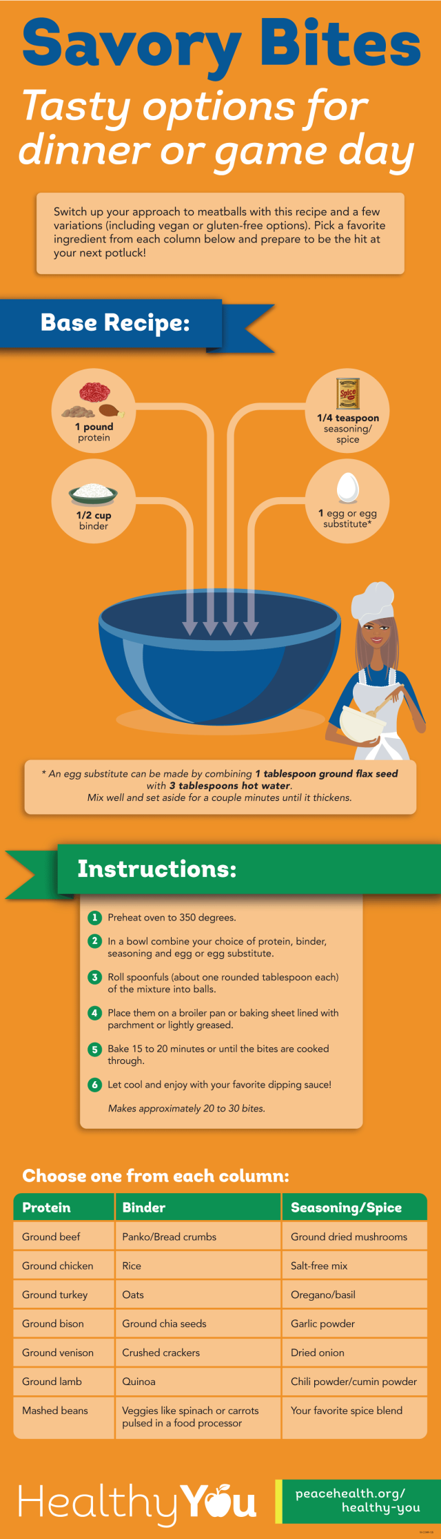 Infographic: Fast Snacks for dinner or game day