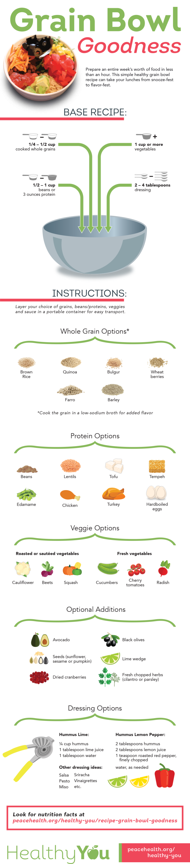 grain bowl goodness recipe